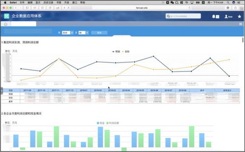 傳統(tǒng)企業(yè)擁抱工業(yè)互聯(lián)網(wǎng) 數(shù)據(jù)建設(shè)之路上的三個(gè)關(guān)鍵場景