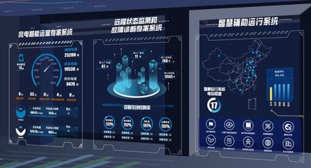 國家電投 改革三年行動(dòng)與工業(yè)互聯(lián)網(wǎng)數(shù)據(jù)服務(wù)的深度融合