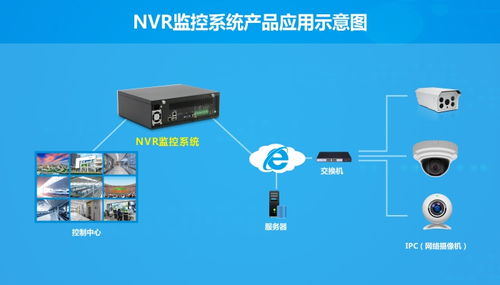 人工智能神經網絡基礎設施是什么核心