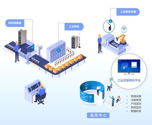數據中臺 數據倉庫 數據治理與主數據的定位與差異