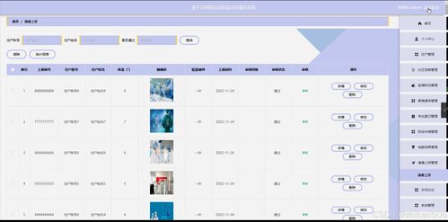 基于Flask與Vue框架的社區(qū)防疫生活服務(wù)系統(tǒng) 計算機(jī)畢設(shè)中的數(shù)據(jù)存儲與處理